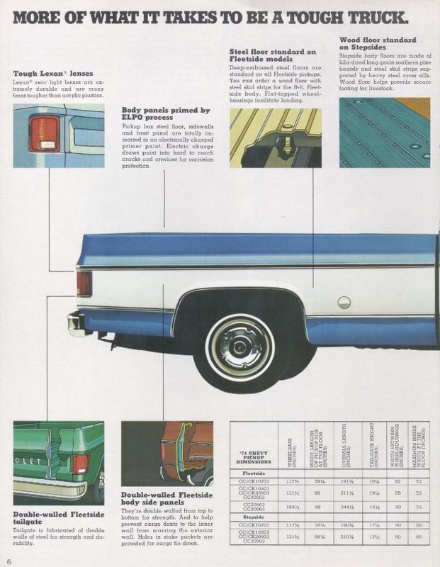 1974 Chevrolet Pickups Brochure Page 10